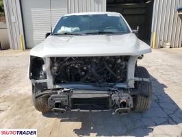 Ford Pozostałe 2023 2