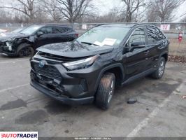 Toyota Pozostałe 2023 2