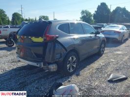 Honda CR-V 2020 1