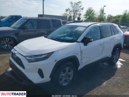 Toyota Pozostałe 2025 2
