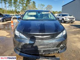 Chrysler Voyager 2022 3