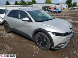 Hyundai Pozostałe 2023