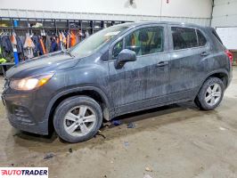 Chevrolet Trax - zobacz ofertę