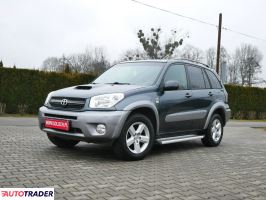 Toyota RAV 4 - zobacz ofertę