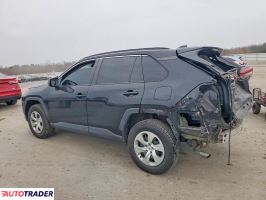 Toyota Pozostałe 2020 2