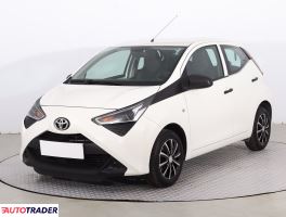 Toyota Aygo 2018 1.0 71 KM Toyota Aygo 2018 1.0 71 KM