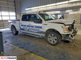 Ford Pozostałe 2020 5