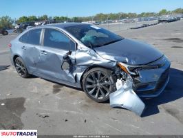 Toyota Corolla - zobacz ofertę
