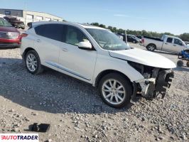 Acura RDX 2021 2 Acura RDX 2021 2