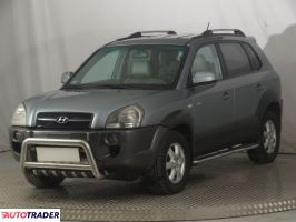 Hyundai Tucson 2005 2.0 111 KM Hyundai Tucson 2005 2.0 111 KM