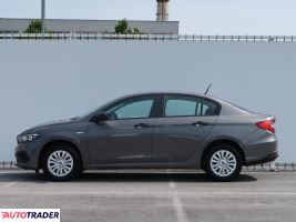 Fiat Tipo 2022 1.0 97 KM Fiat Tipo 2022 1.0 97 KM