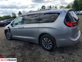 Chrysler Pacifica 2021 3