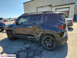 Jeep Renegade 2020 2