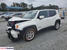 Jeep Renegade - zobacz ofertę