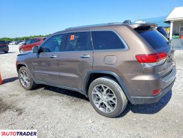 Jeep Grand Cherokee 2020 3