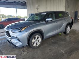 Toyota Highlander 2021 3