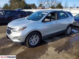 Chevrolet Equinox - zobacz ofertę