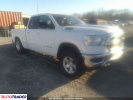 Dodge Ram - zobacz ofertę