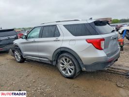 Ford Explorer 2021 2