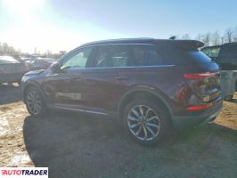 Lincoln Pozostałe 2021 2