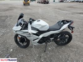 Kawasaki Pozostałe 2025