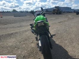 Kawasaki Pozostałe 2024 Kawasaki Pozostałe 2024
