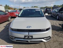 Hyundai Pozostałe 2023