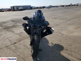 Yamaha YZF 2025 Yamaha YZF 2025