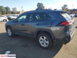 Toyota Pozostałe 2021 2