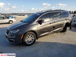 Chrysler Pacifica 2022 3