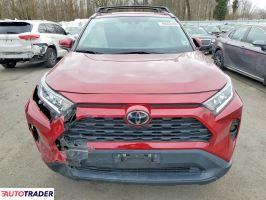 Toyota Pozostałe 2021 2
