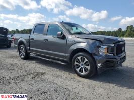 Ford Pozostałe 2019 2