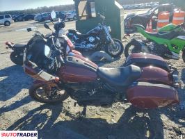 Harley-Davidson Pozostałe 2024