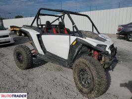 Polaris Pozostałe - zobacz ofertę