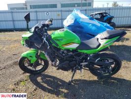 Kawasaki Pozostałe 2025