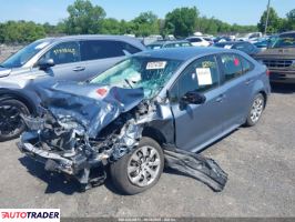 Toyota Corolla 2021 1 Toyota Corolla 2021 1