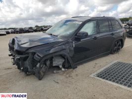 Jeep Grand Cherokee 2022 3