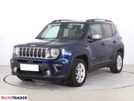 Jeep Renegade 2021 1.3 187 KM Jeep Renegade 2021 1.3 187 KM