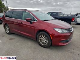 Chrysler Voyager 2020 3