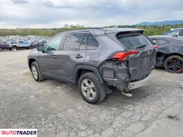 Toyota Pozostałe 2021 2