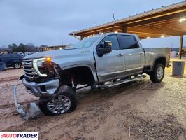 Chevrolet Silverado - zobacz ofertę