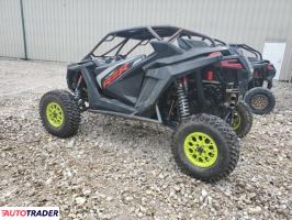 Polaris Pozostałe 2023