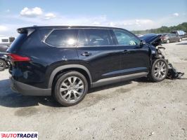 Toyota Highlander 2024 2 Toyota Highlander 2024 2