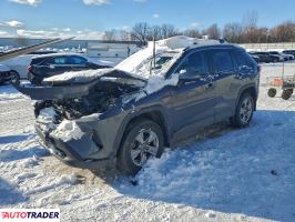 Toyota Pozostałe 2023 2