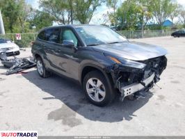 Toyota Highlander 2022 3 Toyota Highlander 2022 3