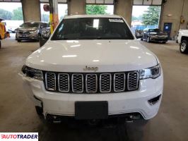 Jeep Grand Cherokee 2020 3