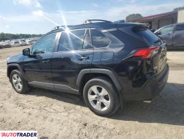 Toyota Pozostałe 2019 2
