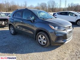 Chevrolet Trax 2019 1