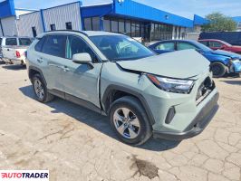 Toyota Pozostałe 2023 2