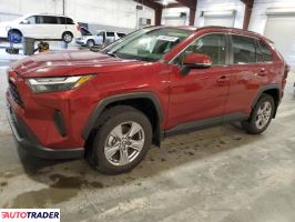 Toyota Pozostałe 2022 2